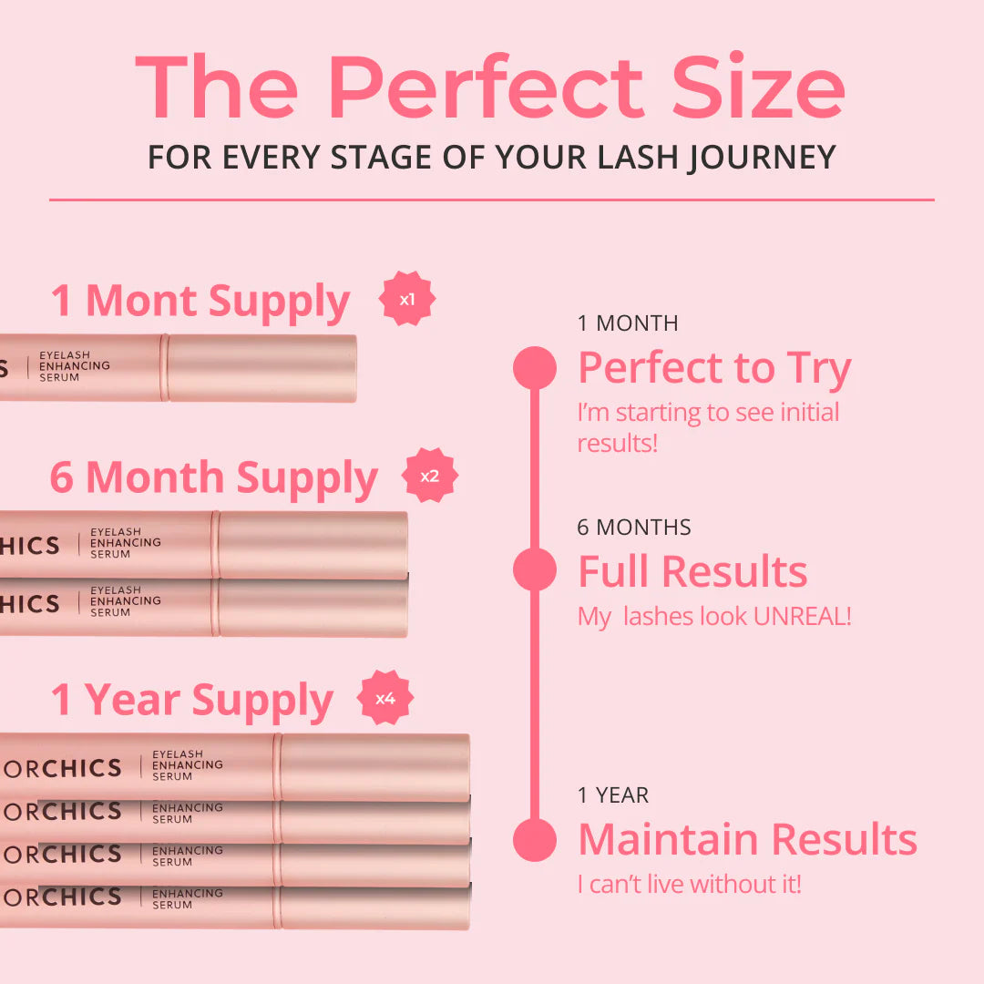Eyelash Growth Serum - Save Up To 56% Today