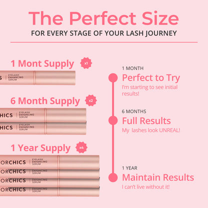 Eyelash Growth Serum - Save Up To 56% Today