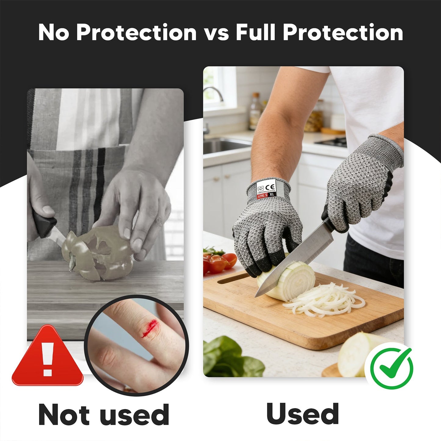 Cut-Resistant Gloves -- Food-Grade Level 5 Cut-Resistant Touchscreen Gloves