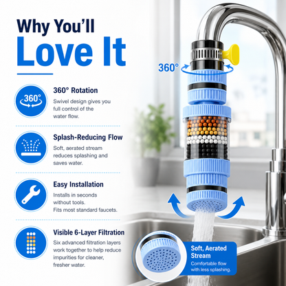 360° Rotating Faucet Filter – 6-Layer Filtration & Splash-Reducing Kitchen Sink Attachment